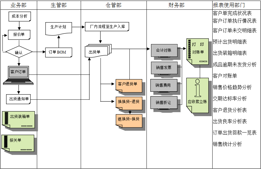 乐动平台网站登录入口_乐动（中国）乐动平台网站登录入口_乐动（中国）
