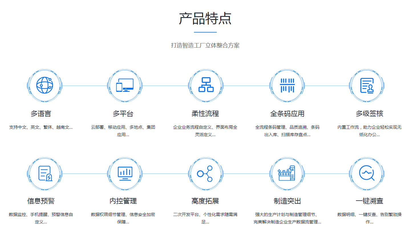  乐动平台网站登录入口_乐动（中国）乐动平台网站登录入口_乐动（中国）
需要多少钱？