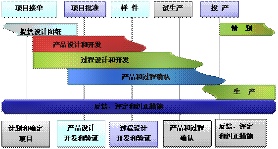 什么是乐动平台网站登录入口_乐动（中国）乐动平台网站登录入口_乐动（中国）
的核心?