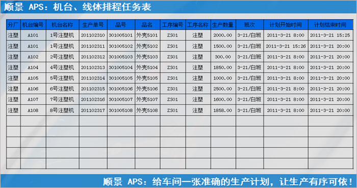 乐动平台网站登录入口_乐动（中国）乐动平台网站登录入口_乐动（中国）
执行的过程中会遇到什么问题?